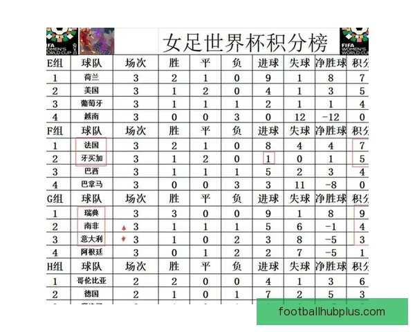 世界杯预选赛最新战报解析各大球队晋级形势全面盘点